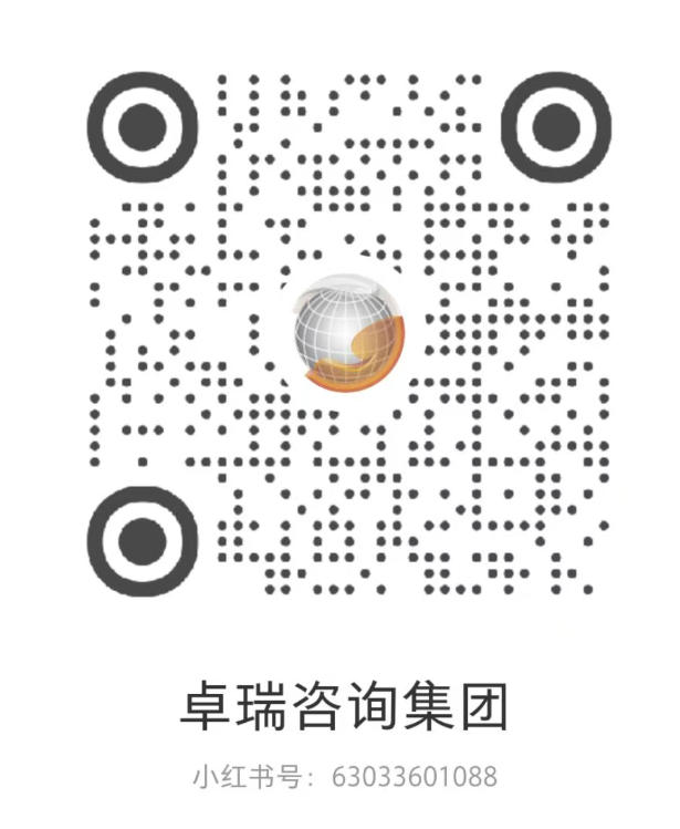 service qrcode
